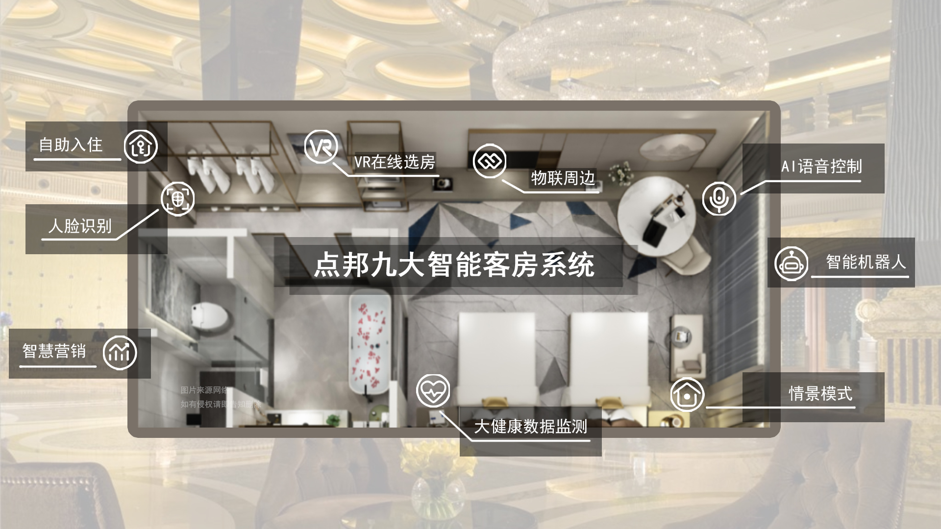 九大智能客房系统(视频用）.jpg