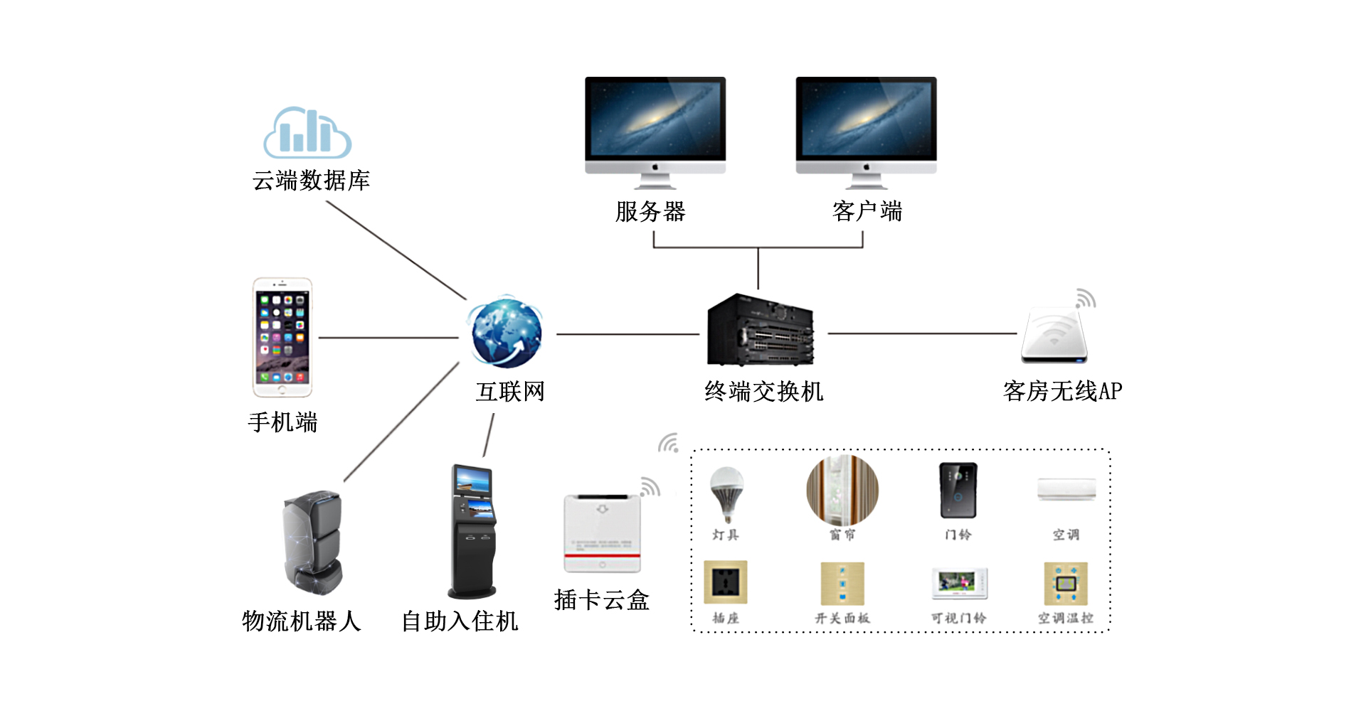 EMT协议特点.jpg